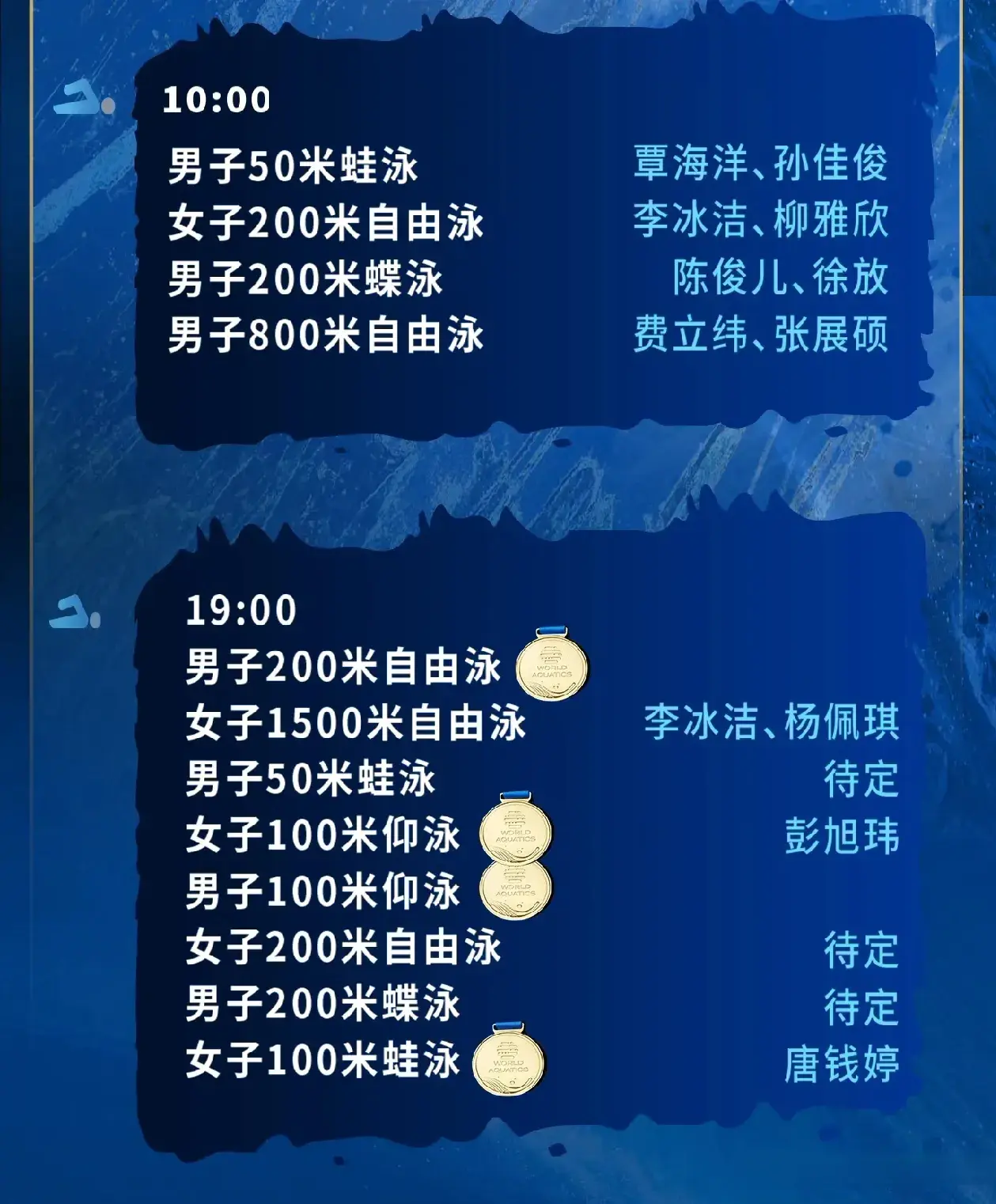 WB, 依旧是水花