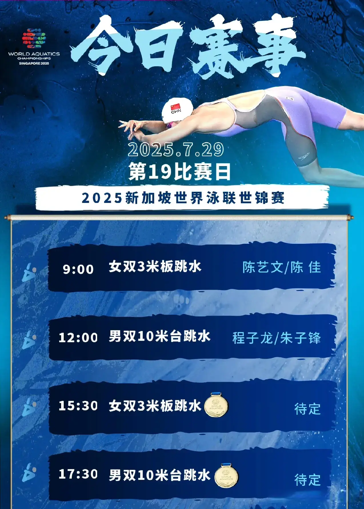 表团的优势, 赛的赛程, img
