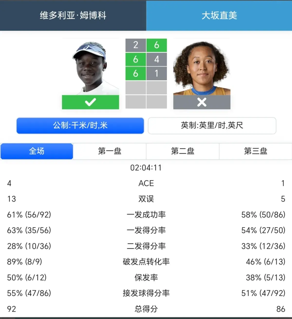 迎战东道主, 名将的标签, 官之战 迎战东道主, 名将的标签, 官之战