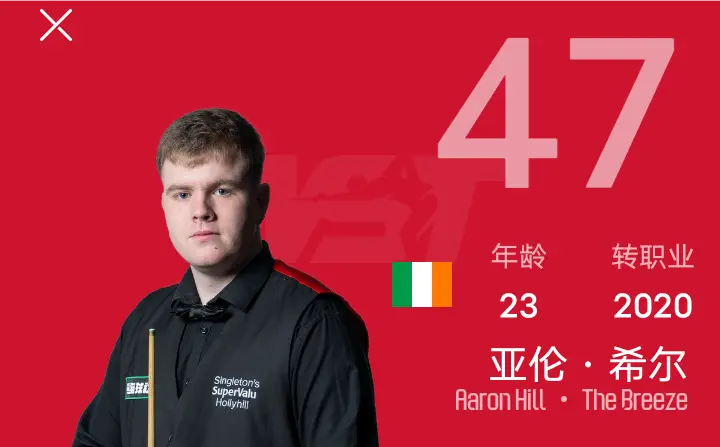 尔在首局失 尔在首局失