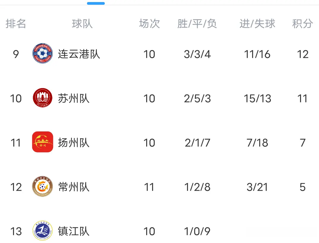 MuVvZ, img MuVvZ, img